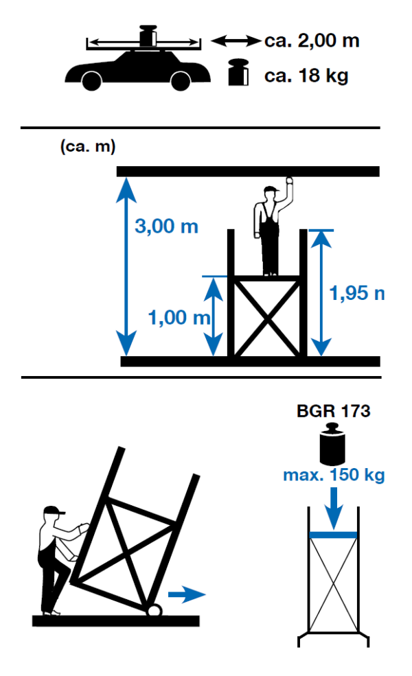 Tööplatvorm-Ehitustelling Krause Corda Small 0,5x1,5m - Rent - Image 4